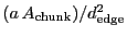 $(\ensuremath{a}\,\ensuremath{A_\ensuremath{\mathrm{chunk}}})/\ensuremath{d_\ensuremath{\mathrm{edge}}}^2$