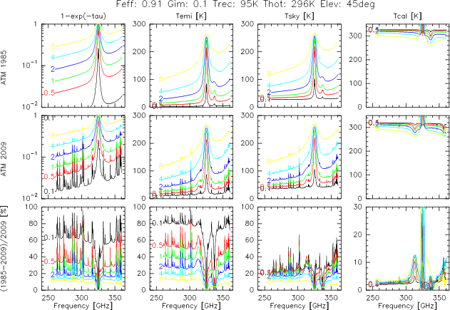 Image atm-comparison-e300-45deg