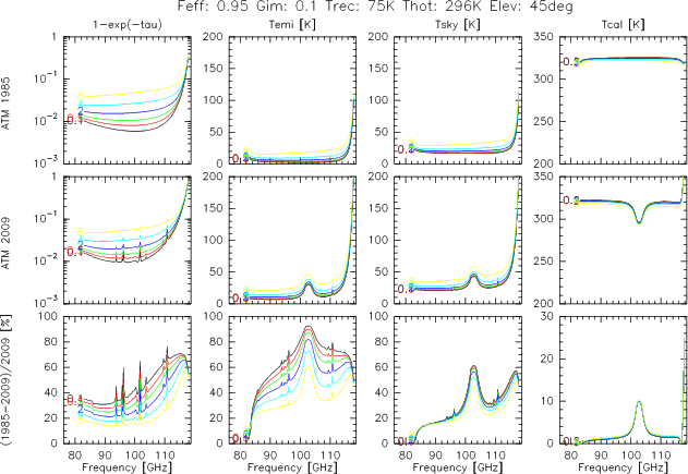 Image atm-comparison-e090-45deg