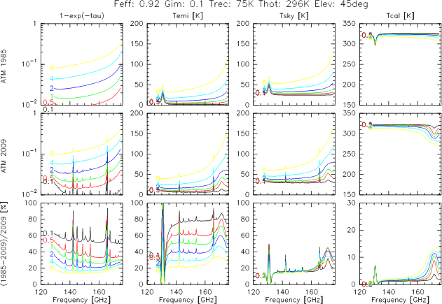 Image atm-comparison-e150-45deg