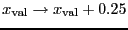 $x_{\ensuremath{\mathrm{val}}} \rightarrow x_{\ensuremath{\mathrm{val}}}+0.25$