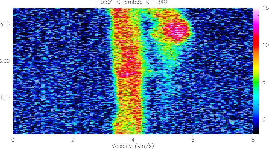 Image class-evol1-sort-350