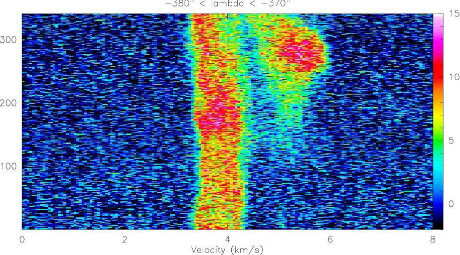 Image class-evol1-sort-380