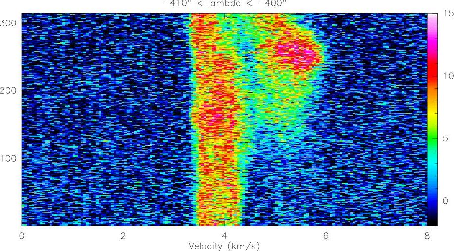 Image class-evol1-sort-410