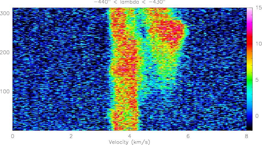 Image class-evol1-sort-440
