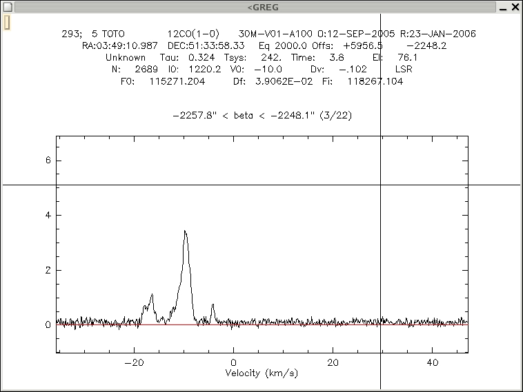 Image class-evol1-expl-off-aver