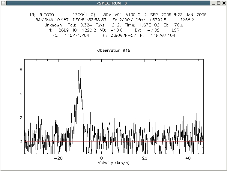 Image class-evol1-expl-sca-cut2