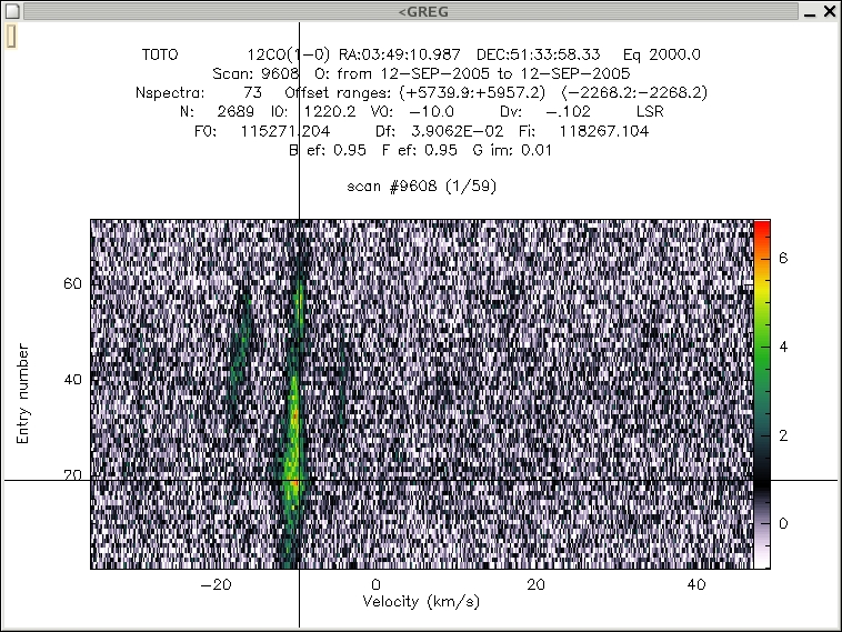 Image class-evol1-expl-sca-load