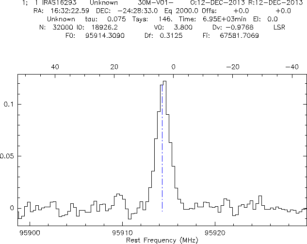 \includegraphics[width=14cm]{weeds-f2}