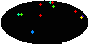 galactic footprint (+footg5.gif)