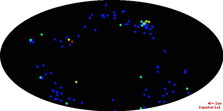 img(gal)
