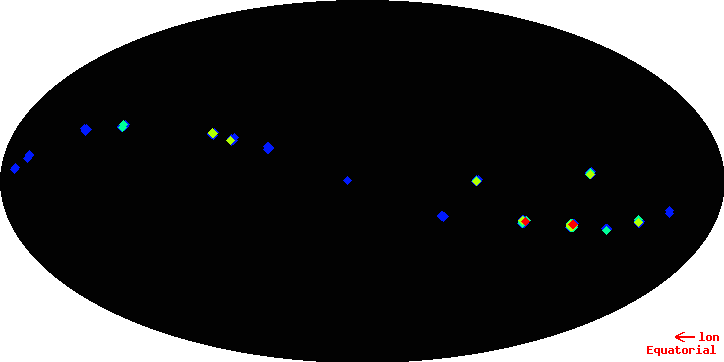 VizieR Mine: click on your preferred sky location