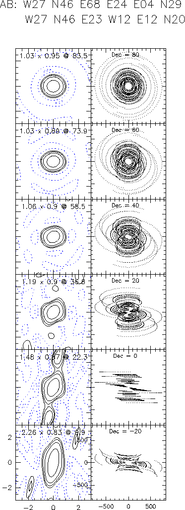 \includegraphics[height=.9\textheight]{pdbi-intro-ab}