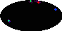 galactic footprint (+footg5.gif)