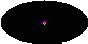 galactic footprint (+footg5.gif)
