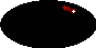 galactic footprint (+footg5.gif)