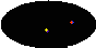 galactic footprint (+footg5.gif)